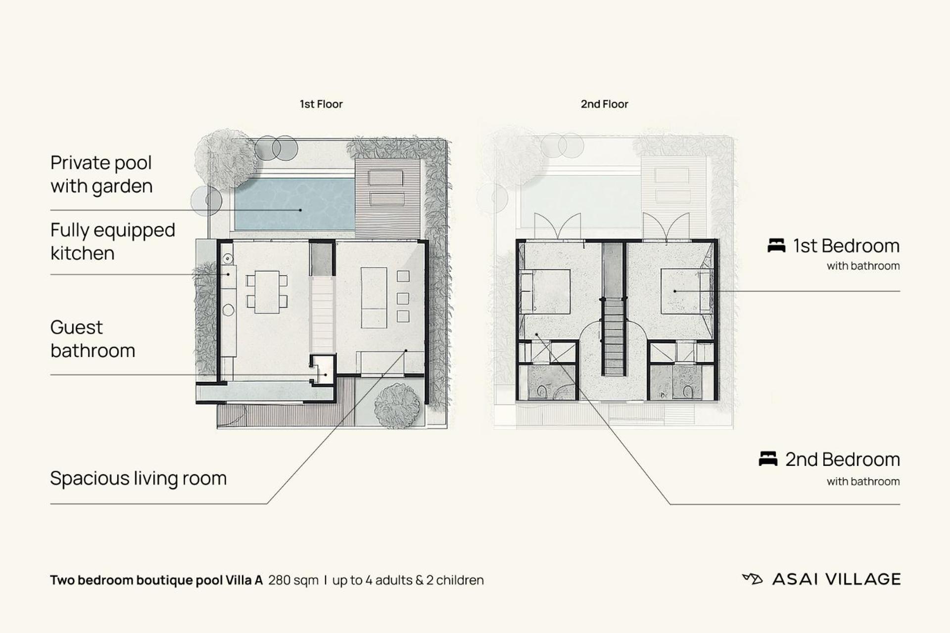 Two Bedroom Boutique Pool Villa